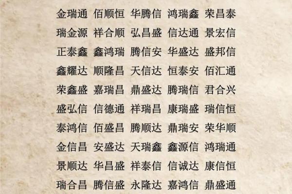 装饰公司名字-名字大全姓名 装饰公司名字-名字大全姓名