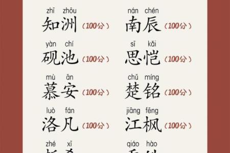 2019年6月25号寅时出生的男孩如何起名姓名