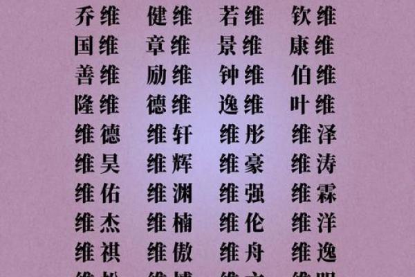 早上十点出生的属猴男孩如何什么名,应用什么字姓名 早上十点出生的属猴男孩如何什么名,应用什么字姓名