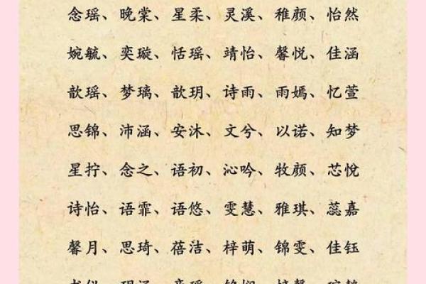 茅姓女孩名字大全-茅姓女孩起名字大全-茅姓名字大全姓名 茅姓女孩名字大全-茅姓女孩起名字大全-茅姓名字大全姓名