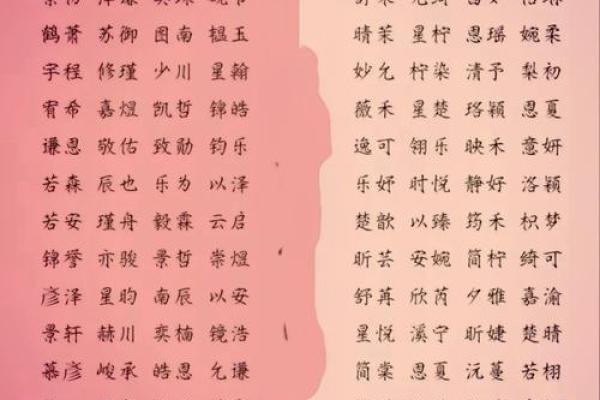 蓝姓女孩名字大全-蓝姓女孩起名字大全-蓝姓名字大全姓名