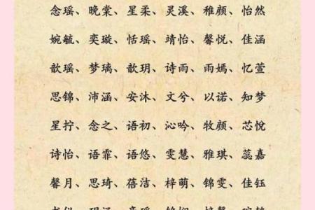 茅姓女孩名字大全-茅姓女孩起名字大全-茅姓名字大全姓名
