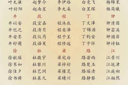 姓宣的名人-姓名学-华易算命网姓名