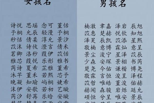 2019年5月30号子时出生的男孩要怎么起名字姓名