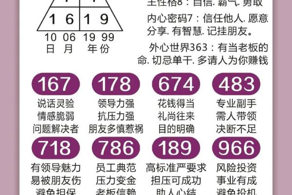 从姓名的数字看性格-姓名学-姓名分析姓名