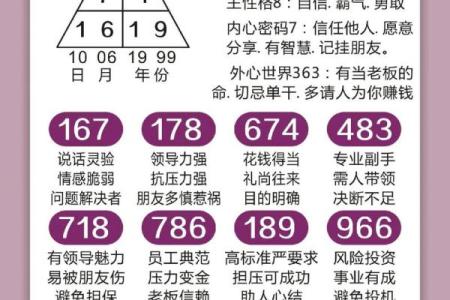 从姓名的数字看性格-姓名学-姓名分析姓名