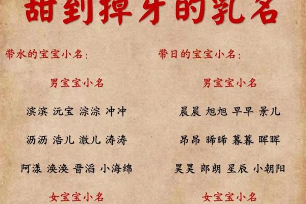 给宝宝起乳名需要注意哪些-姓名学-华易网姓名
