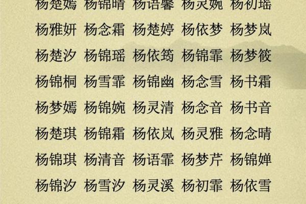 2021年7月20日出生的起名注意事项,女孩有仙气的名字精选姓名