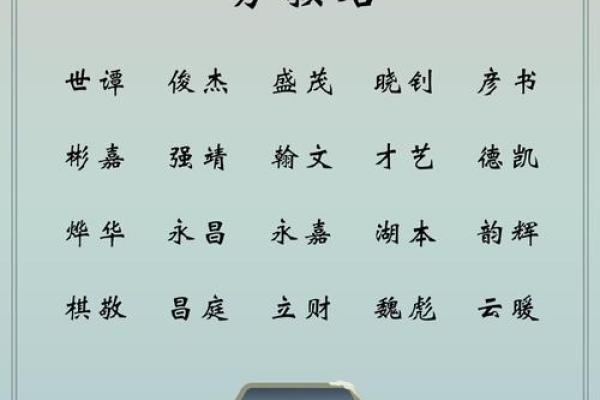 2019年4月2号辰时出生的男孩应该起什么样的名字姓名