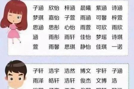 姓班的名人-姓名学-华易算命网姓名