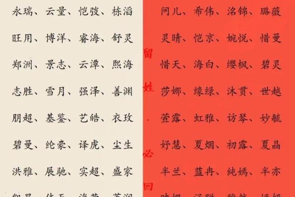 2019年3月29号辛时出生的男孩起名时要注意什么姓名 2019年3月29号辛时出生的男孩起名时要注意什么姓名