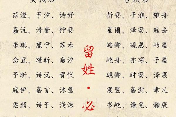 2019年5月16号丑时出生的男孩要怎么起名字姓名