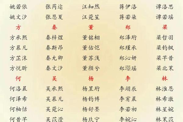 2019年5月16号丑时出生的男孩要怎么起名字姓名