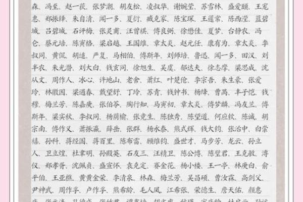 姓居的名人-姓名学-华易算命网姓名