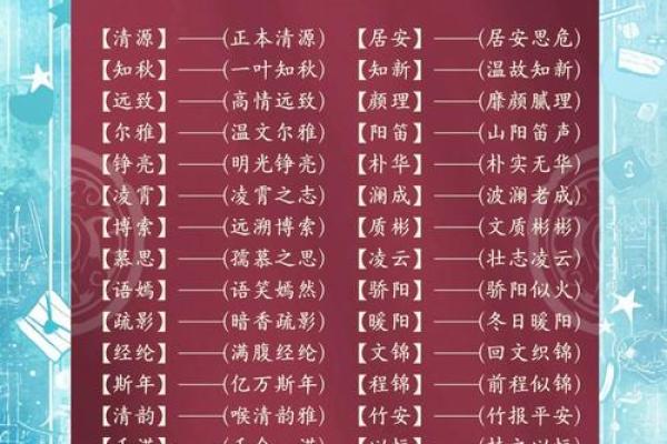 凌晨5点出生的属鼠男孩宜用什么字来取名字姓名