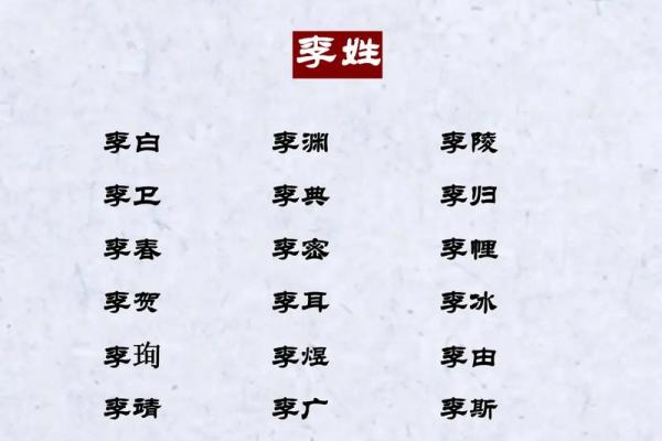 姓向的名人-姓名学-华易算命网姓名