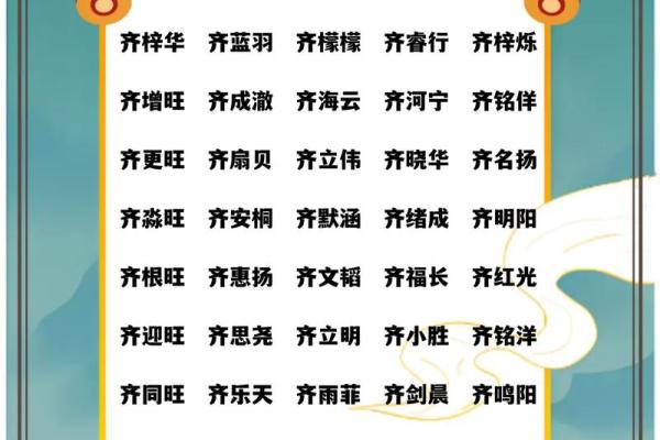 2019年3月20号未时出生的男孩起名方法姓名