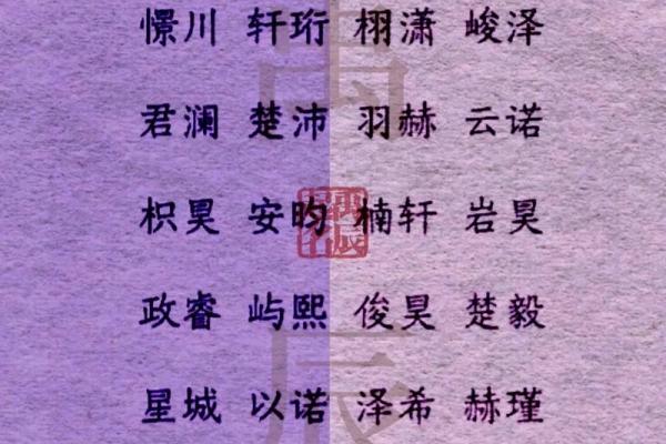 2021年7月4日出生女孩名字赏析,取名小技巧姓名