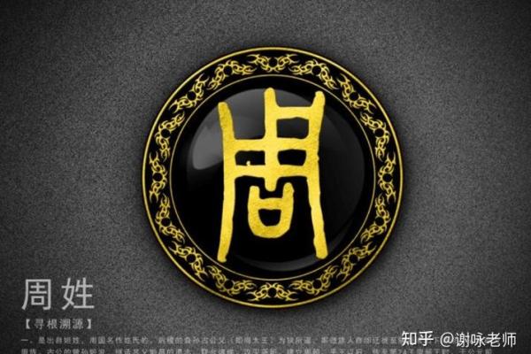 姓涂的名人-姓名学-华易算命网姓名 姓涂的名人-姓名学-华易算命网姓名