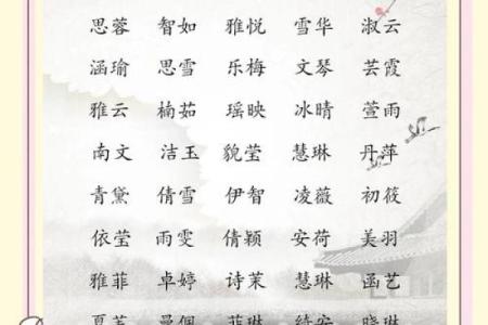 2021年7月4日出生女孩名字赏析,取名小技巧姓名