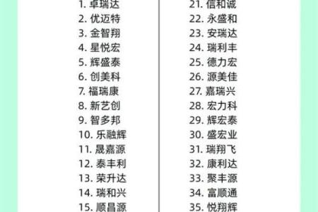 室内设计公司起名大全-名字大全-姓名学-华易算命网姓名