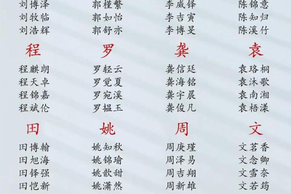 2019年4月15号寅时出生的男孩起名时要注意什么姓名