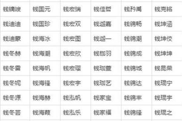 2018年出生的宝宝如何取名？父母给孩子取名方法有哪些？-华易网姓名