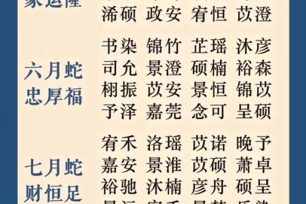 12月份出生的属蛇男孩起什么名字好姓名 12月份出生的属蛇男孩起什么名字好姓名