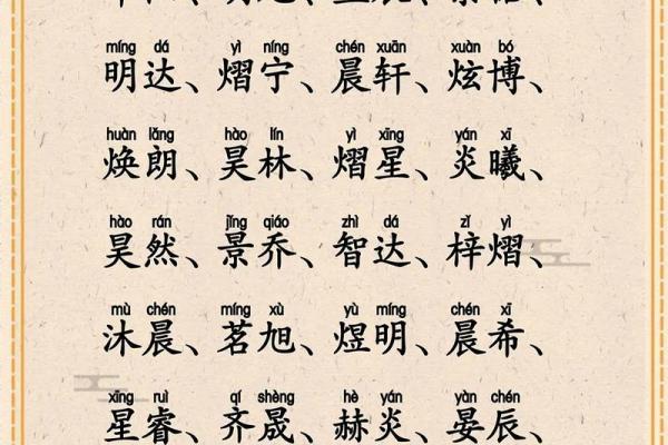 2019年3月30号寅时出生的男孩起名方法姓名 2019年3月30号寅时出生的男孩起名方法姓名