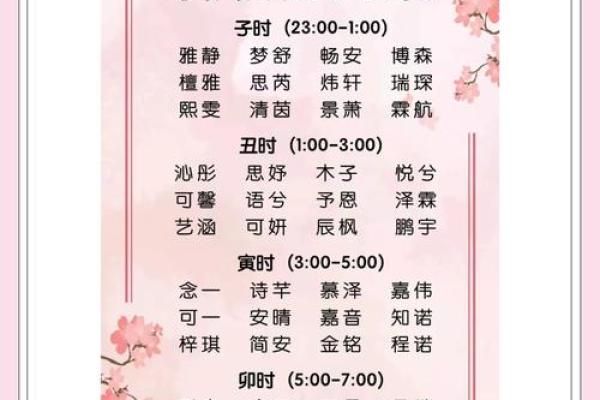 11月份出生的属兔男孩应如何取名字姓名