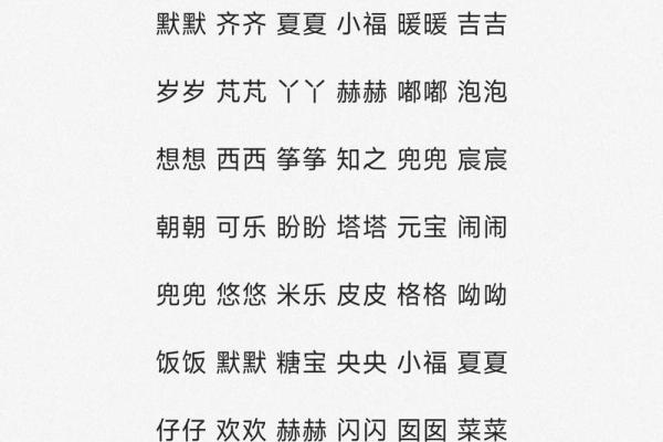 2019年5月23号丑时出生的男孩如何起名姓名 2019年5月23号丑时出生的男孩如何起名姓名