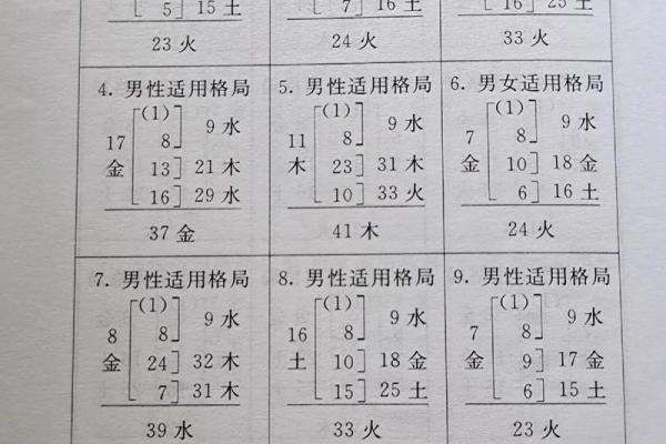 姓蓬的名人-姓名学-华易算命网姓名