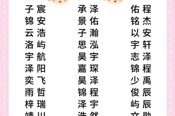 2019年3月17号未时出生的男孩应该起什么样的名字姓名