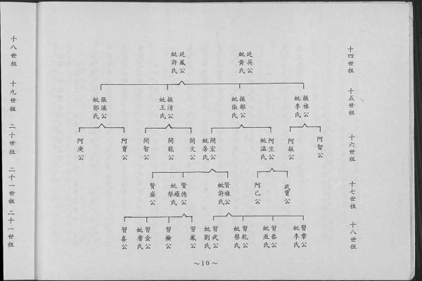 段干氏的郡望堂号和主要迁徙位置-姓名学-华易算命网姓名 段干氏的郡望堂号和主要迁徙位置-姓名学-华易算命网姓名