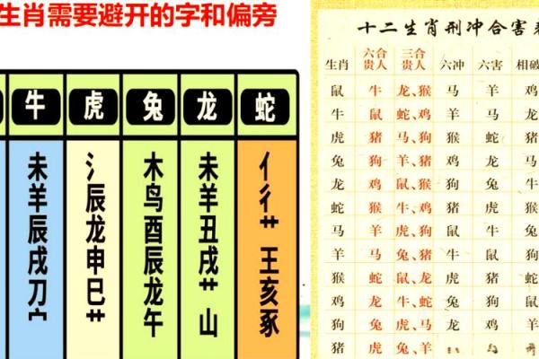 从姓名学看妳的恋爱运势-姓名学-姓名分析姓名 从姓名学看妳的恋爱运势-姓名学-姓名分析姓名