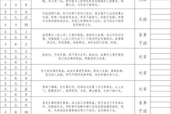 从姓名学看妳的恋爱运势-姓名学-姓名分析姓名 从姓名学看妳的恋爱运势-姓名学-姓名分析姓名