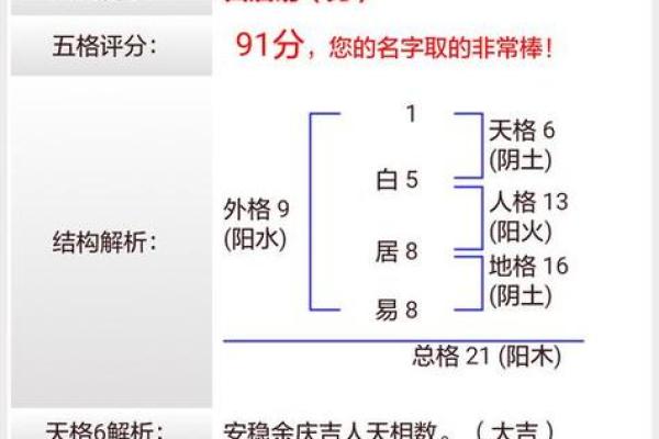 建筑公司名字大全-名字大全-姓名学-华易算命网姓名
