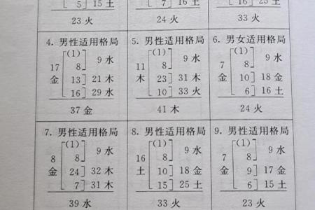 段干氏的郡望堂号和主要迁徙位置-姓名学-华易算命网姓名