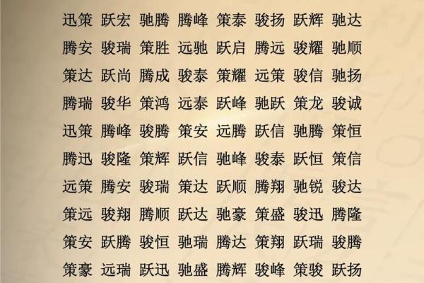 早上出生的属马男孩起名宜用什么字姓名