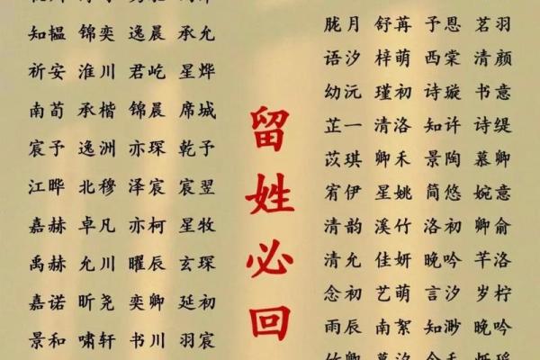 吉祥和富有寓意的小名都是有哪些-姓名学-华易网姓名 吉祥和富有寓意的小名都是有哪些-姓名学-华易网姓名