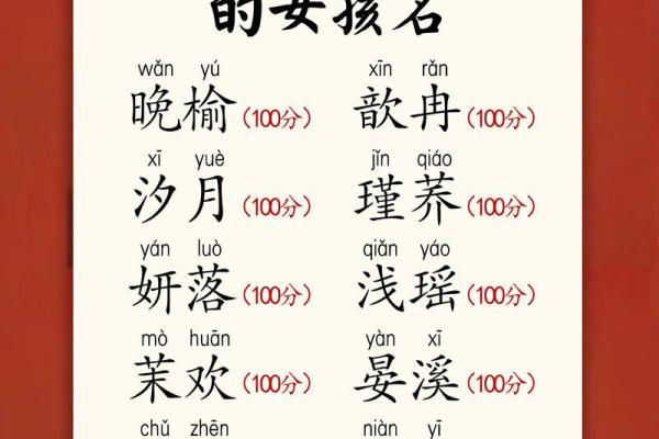 危姓女孩名字大全-危姓女孩起名字大全-危姓名字大全姓名