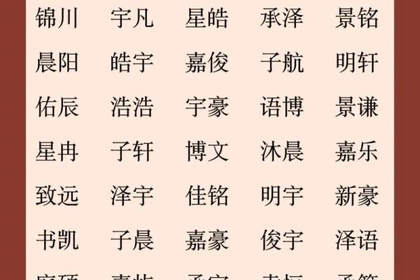 9月份出生的属蛇男孩应该要怎样取名字姓名