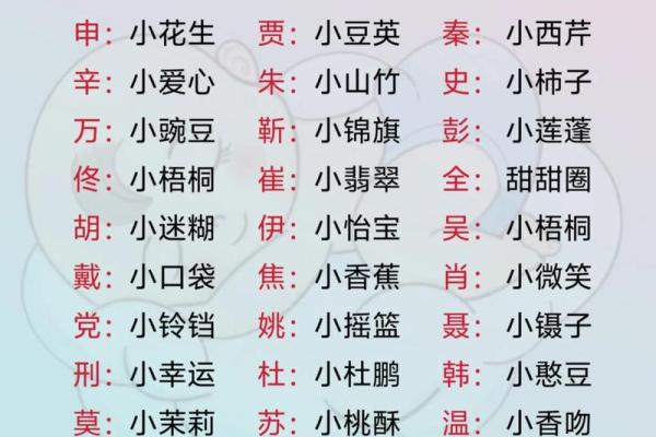 夏至节气出生的男孩乳名最佳字,顺口吉利的小名推荐姓名