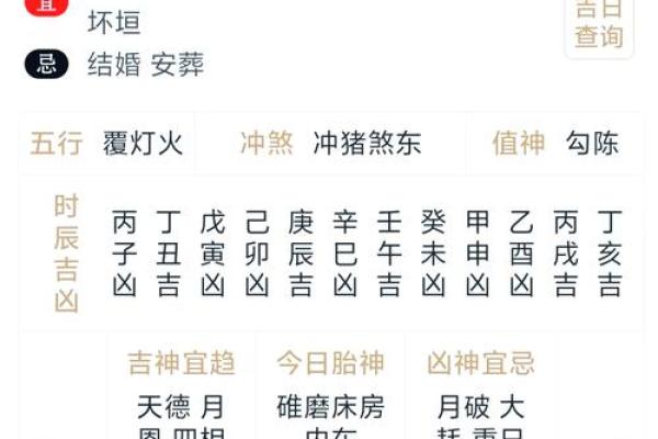 2025黄历结婚 2025黄历结婚最忌三个原因