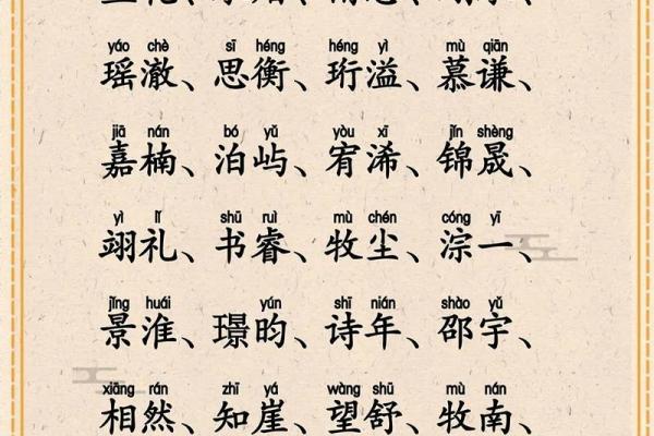 2019年3月21号丑时出生的男孩起名时要注意什么姓名