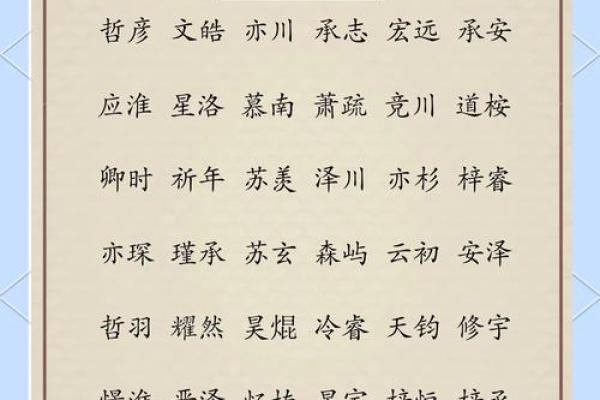 2019年3月21号丑时出生的男孩起名时要注意什么姓名