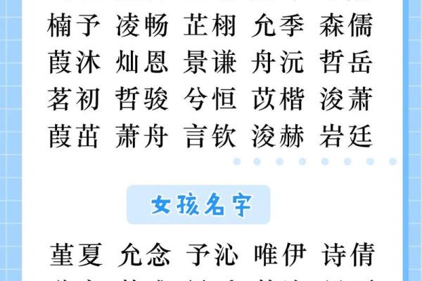 2019年3月18号卯时出生的男孩如何起名姓名