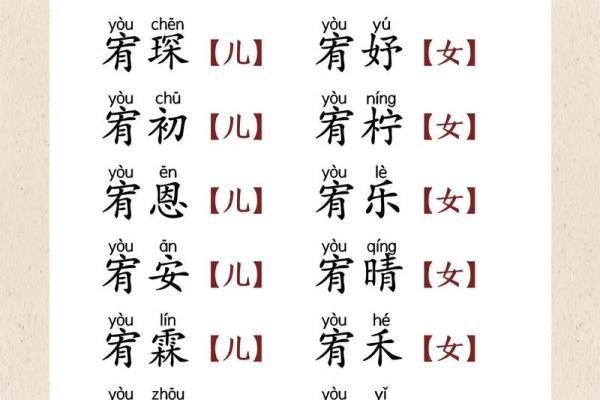 2019年3月18号卯时出生的男孩如何起名姓名