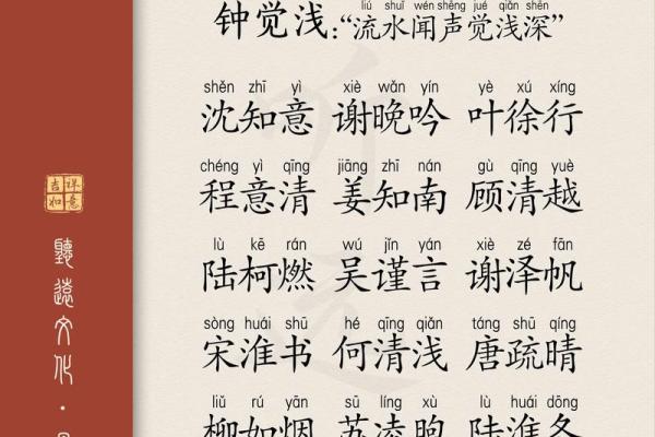 2021年7月23日出生的女孩起名技巧,大方好听的名字姓名