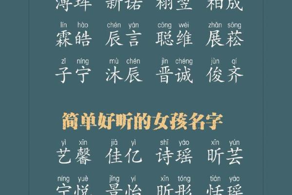 2021年7月23日出生的女孩起名技巧,大方好听的名字姓名